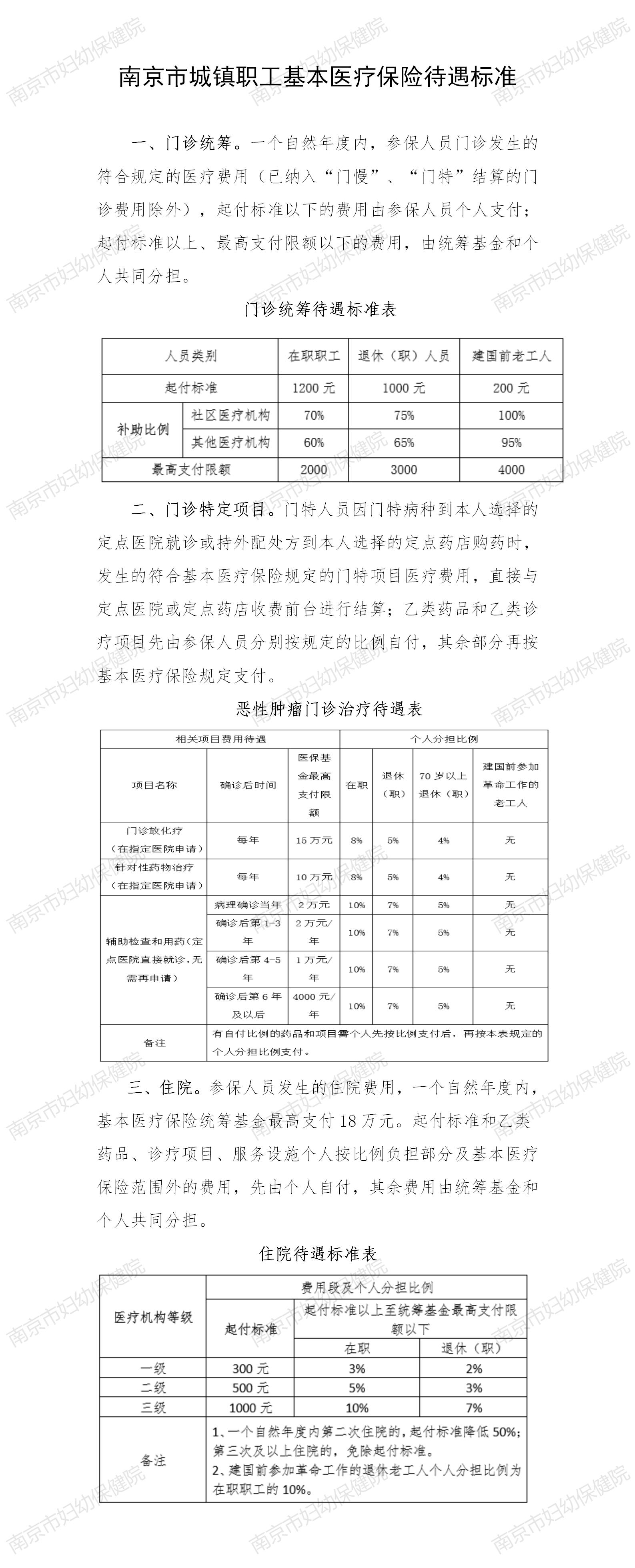 南京市城鎮(zhèn)職工基本醫(yī)療保險待遇標準_01.jpg